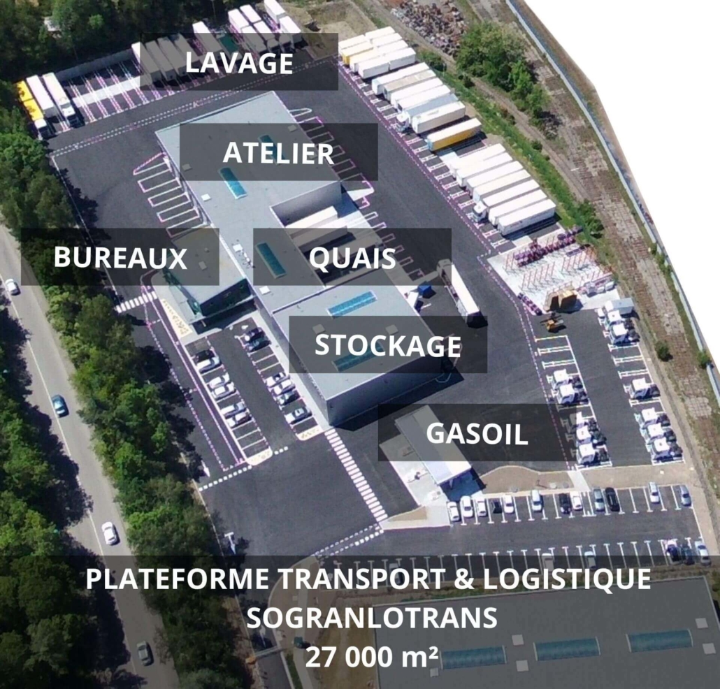 Site de Sogranlotran St Etienne entierement securise